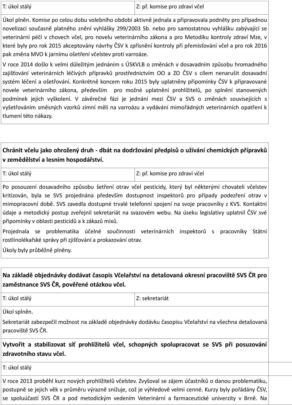 nebo pro samostatnou vyhlášku zabývající se veterinární péčí v chovech včel, pro novelu veterinárního zákona a pro Metodiku kontroly zdraví Mze, v které byly pro rok 2015 akceptovány návrhy ČSV k