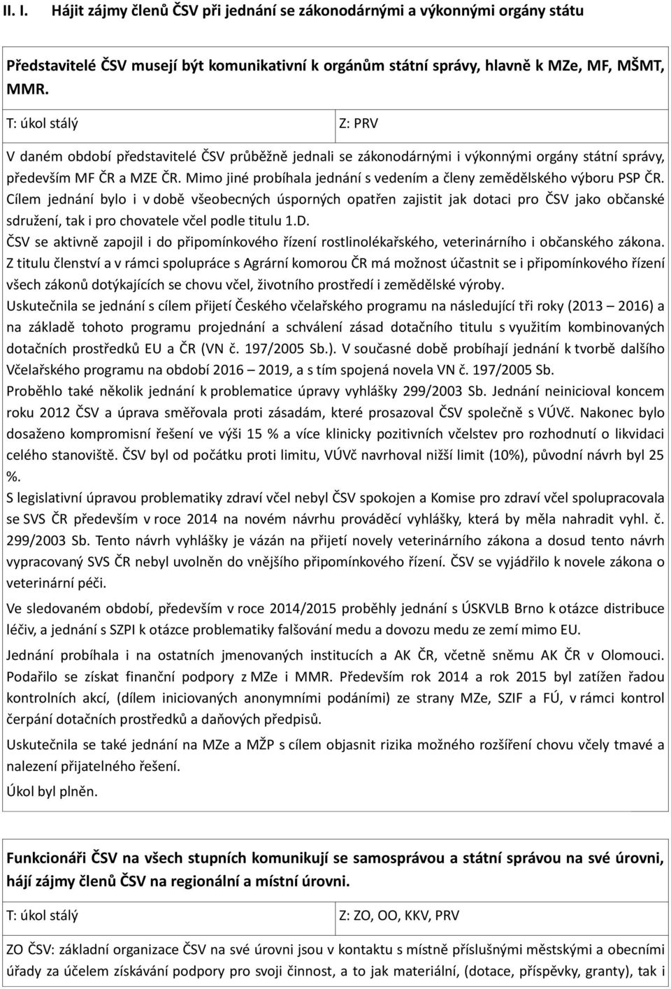 Mimo jiné probíhala jednání s vedením a členy zemědělského výboru PSP ČR.