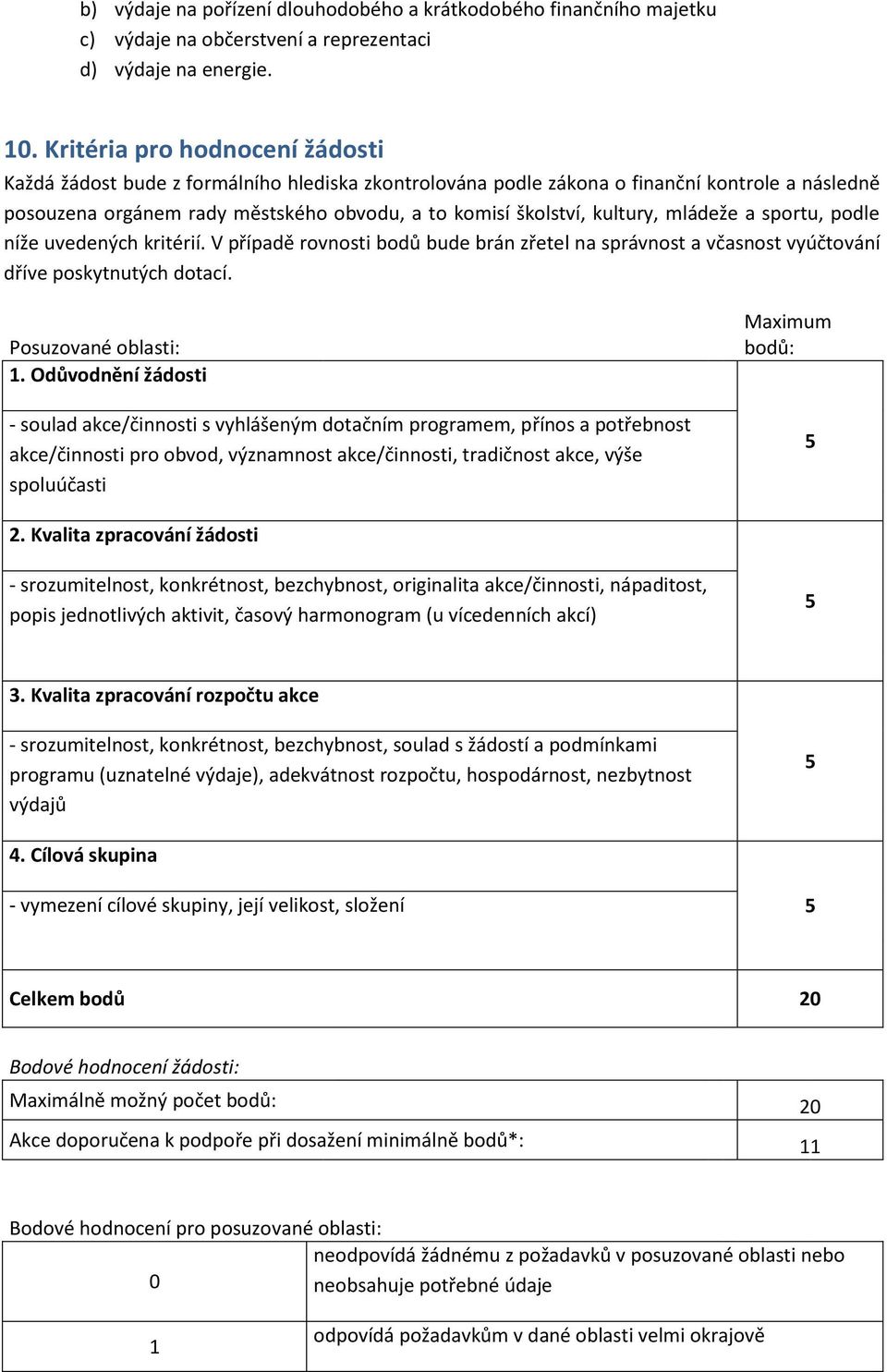 kultury, mládeže a sportu, podle níže uvedených kritérií. V případě rovnosti bodů bude brán zřetel na správnost a včasnost vyúčtování dříve poskytnutých dotací. Posuzované oblasti: 1.
