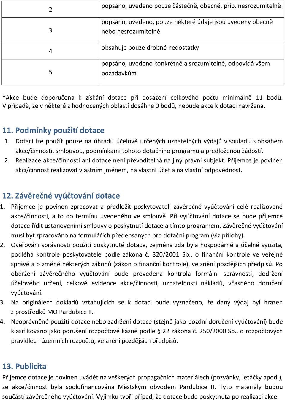 bude doporučena k získání dotace při dosažení celkového počtu minimálně 11 bodů. V případě, že v některé z hodnocených oblastí dosáhne 0 bodů, nebude akce k dotaci navržena. 11. Podmínky použití dotace 1.