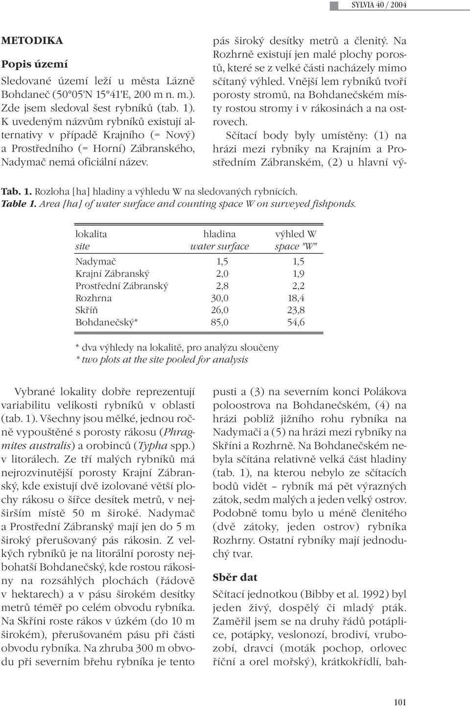 Rozloha [ha] hladiny a výhledu W na sledovaných rybnících. Table 1. Area [ha] of water surface and counting space W on surveyed fishponds. pás široký desítky metrů a členitý.