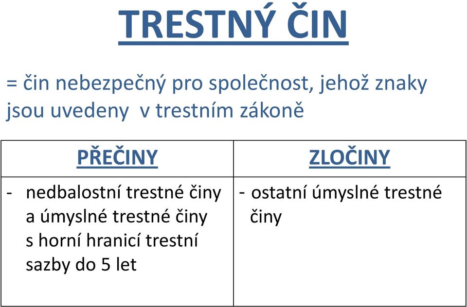 nedbalostní trestné činy a úmyslné trestné činy s horní