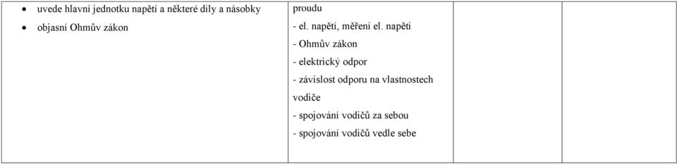 napětí - Ohmův zákon - elektrický odpor - závislost odporu na