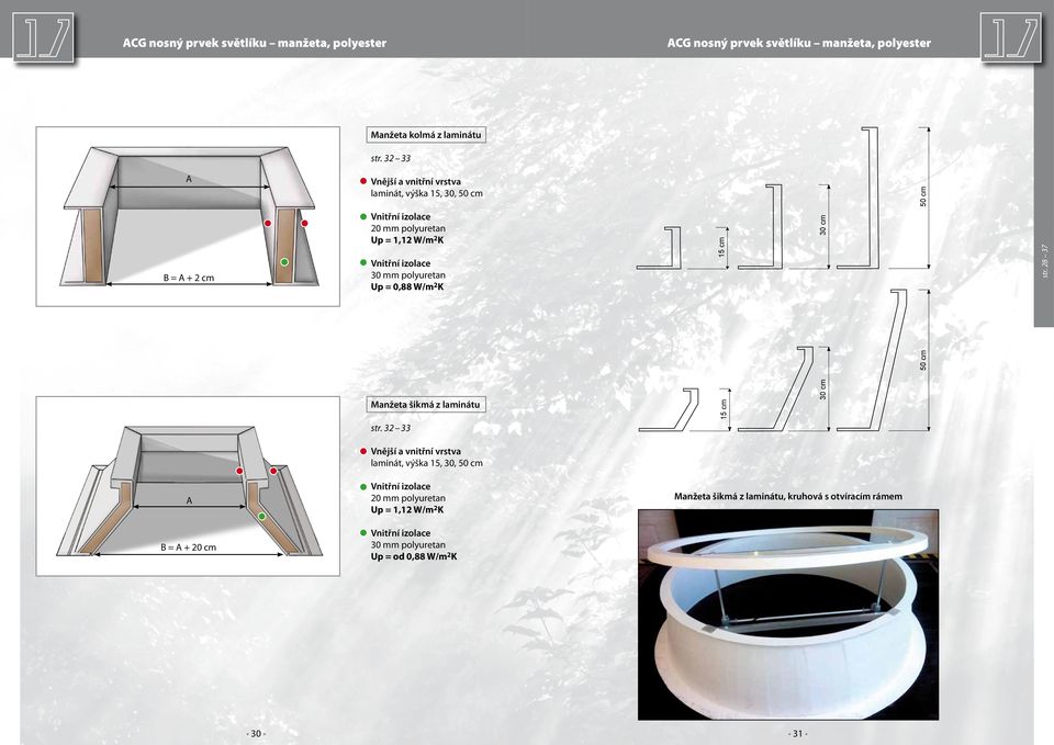 mm polyuretan Up = 0,88 W/m 2 K 15 cm 30 cm 50 cm str. 28 37 Manžeta šikmá z laminátu str.
