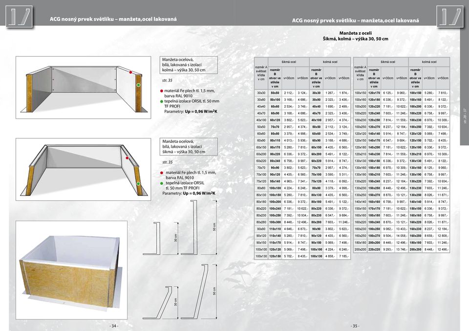 50 mm TF PROFI Parametry: Up = 0,96 W/m 2 K B otvor ve střeše šikmá ocel v=30cm v=50cm B otvor ve střeše kolmá ocel v=30cm v=50cm 30x30 50x50 2 112, 3 124, 30x30 1 267, 1 874, 30x80 50x100 3 168, 4