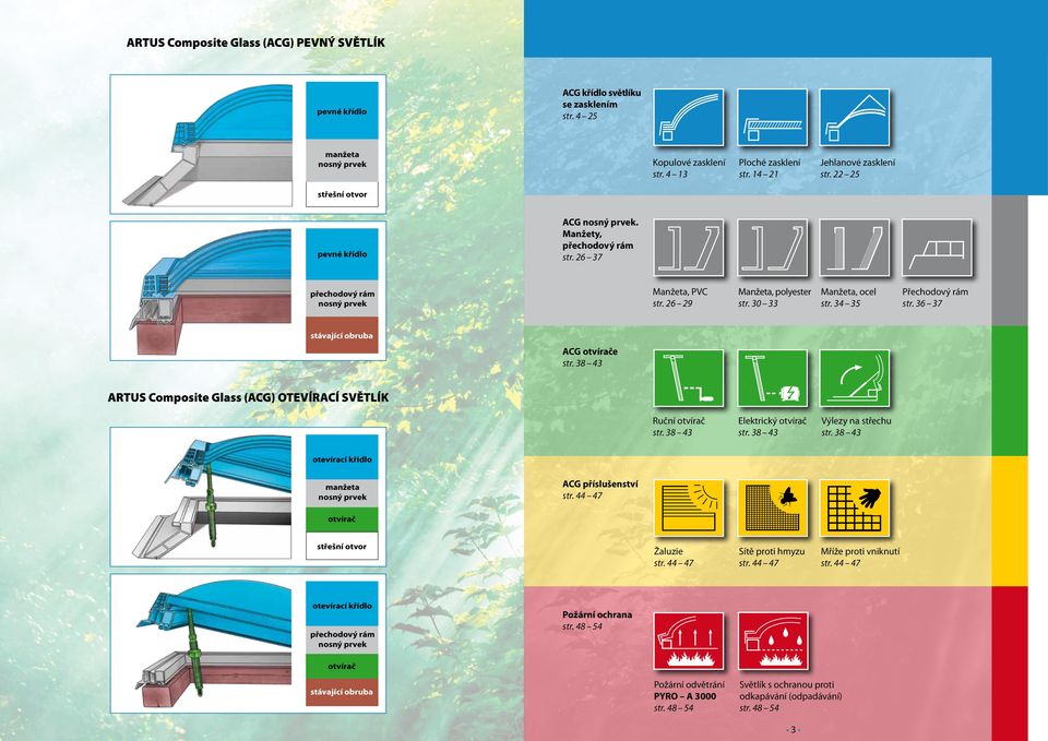 34 35 Přechodový rám str. 36 37 stávající obruba ACG otvírače str. 38 43 ARTUS Composite Glass (ACG) OTEVÍRACÍ SVĚTLÍK Ruční otvírač str. 38 43 Elektrický otvírač str. 38 43 Výlezy na střechu str.