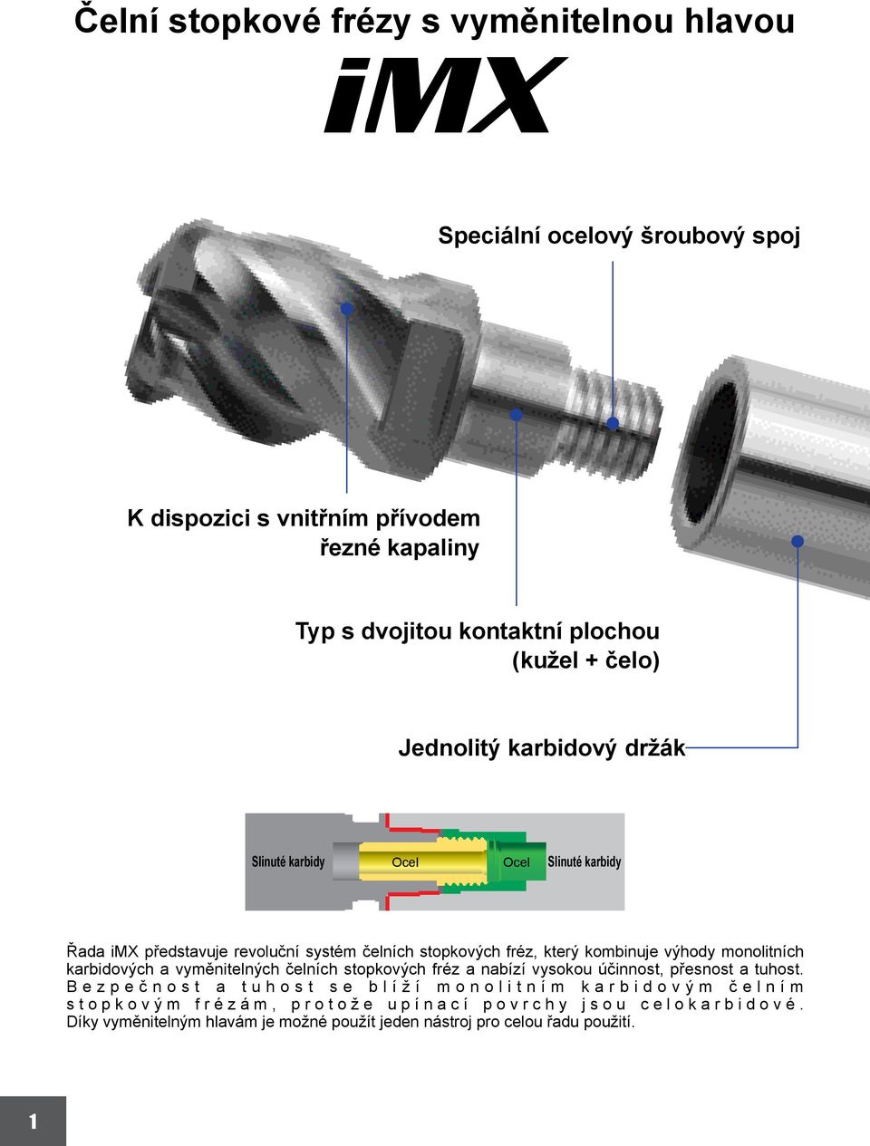 kombinuje výhody monolitních karbidových a vyměnitelných čelních stopkových fréz a nabízí vysokou účinnost, přesnost a tuhost.
