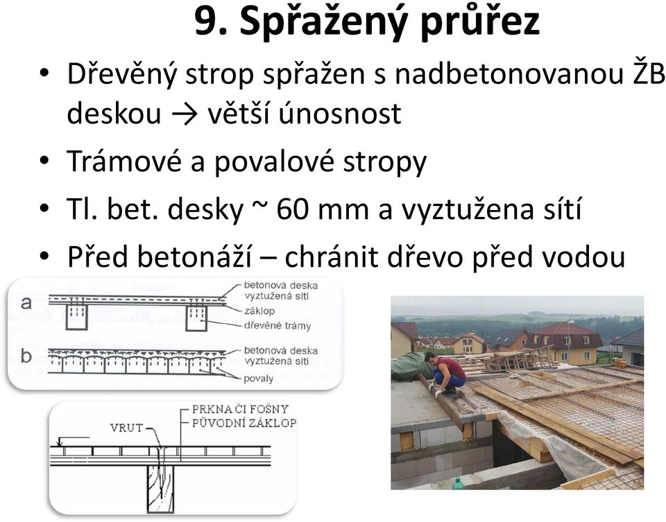 povalové stropy Tl. bet.