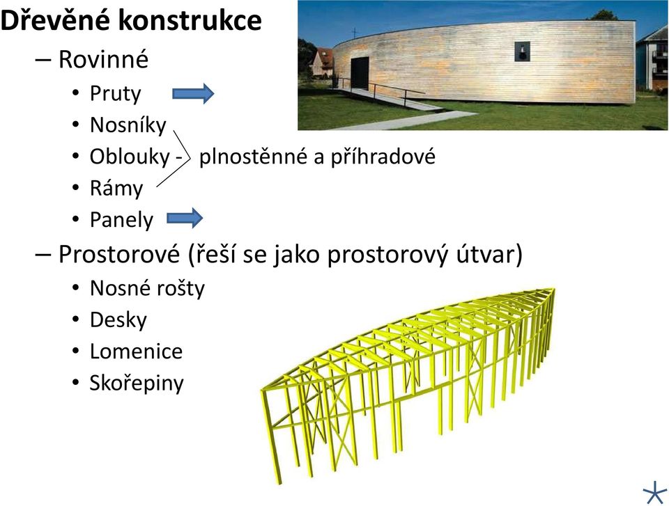 Panely Prostorové (řeší se jako