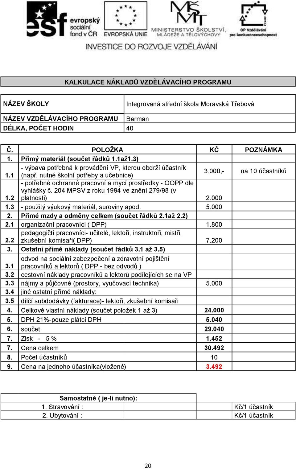 000,- na 10 účastníků - potřebné ochranné pracovní a mycí prostředky - OOPP dle vyhlášky č. 204 MPSV z roku 1994 ve znění 279/98 (v 1.2 platnosti) 2.000 1.3 - pouţitý výukový materiál, suroviny apod.