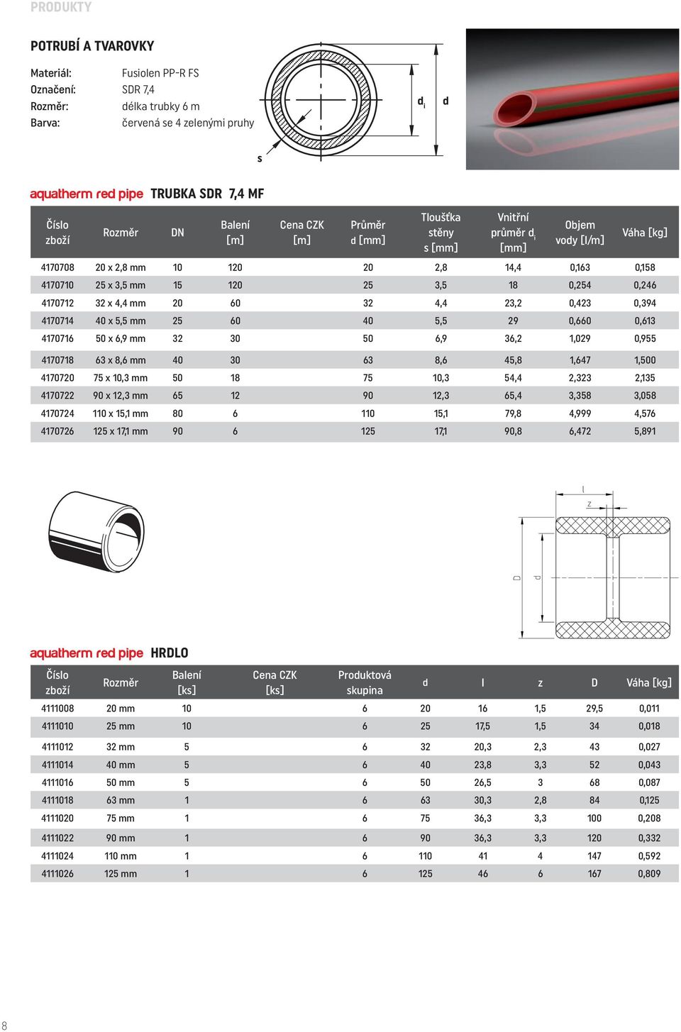 0,394 4170714 40 x 5,5 mm 25 60 40 5,5 29 0,660 0,613 4170716 50 x 6,9 mm 32 30 50 6,9 36,2 1,029 0,955 4170718 63 x 8,6 mm 40 30 63 8,6 45,8 1,647 1,500 4170720 75 x 10,3 mm 50 18 75 10,3 54,4 2,323