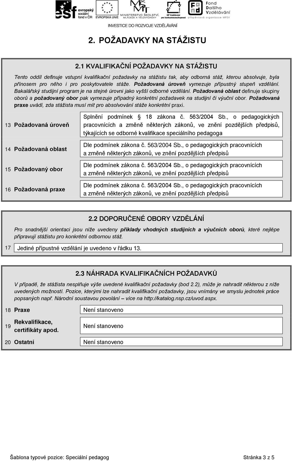 Požadovaná úroveň vymezuje přípustný stupeň vzdělání. Bakalářský studijní program je na stejné úrovni jako vyšší odborné vzdělání.