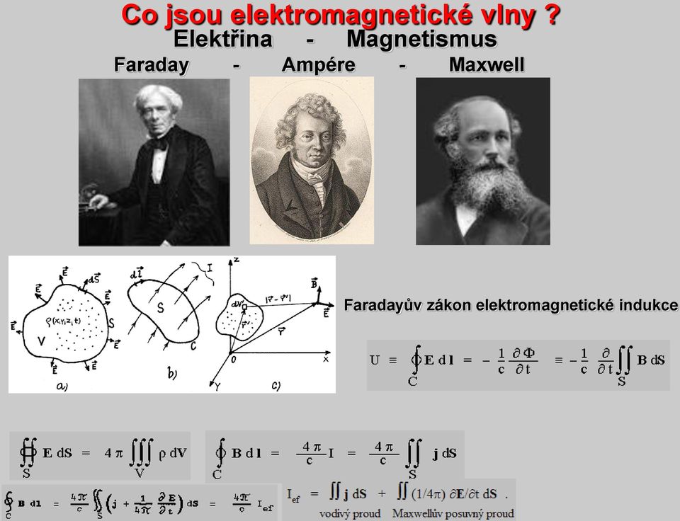 Faraday - Ampére - Maxwell