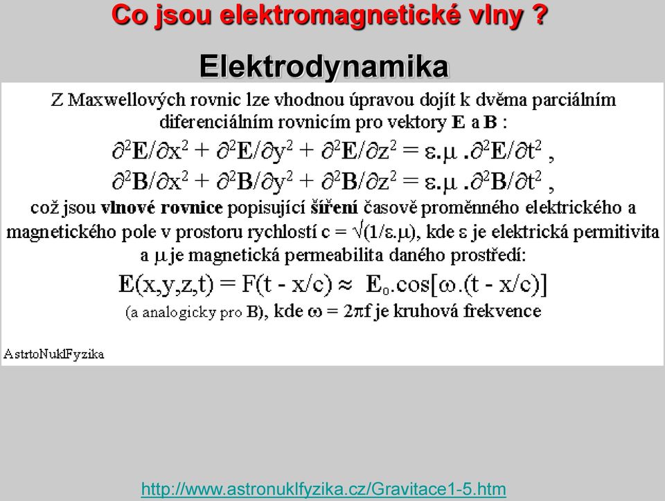 Elektrodynamika