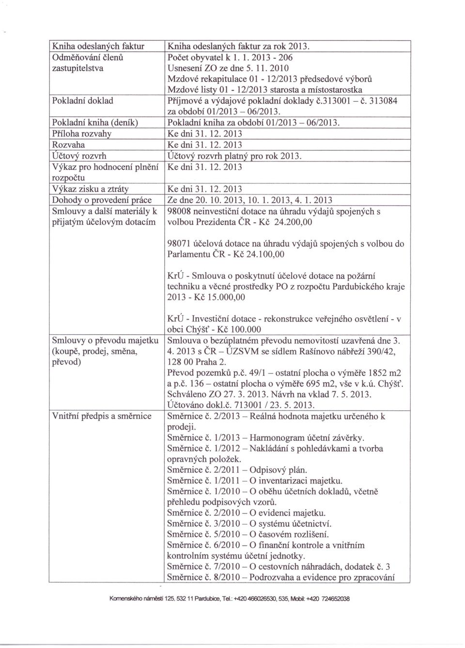 313084 za období 01/2013-0612013. Pokladní kniha (deník) Pokladní kniha za období 0112013-06/2013. Příloha rozvahy Ke dni 31. 12.2013 Rozvaha Ke dni 31. 12.2013 Učtový rozvrh Účtový rozvrh platný pro rok 2013.