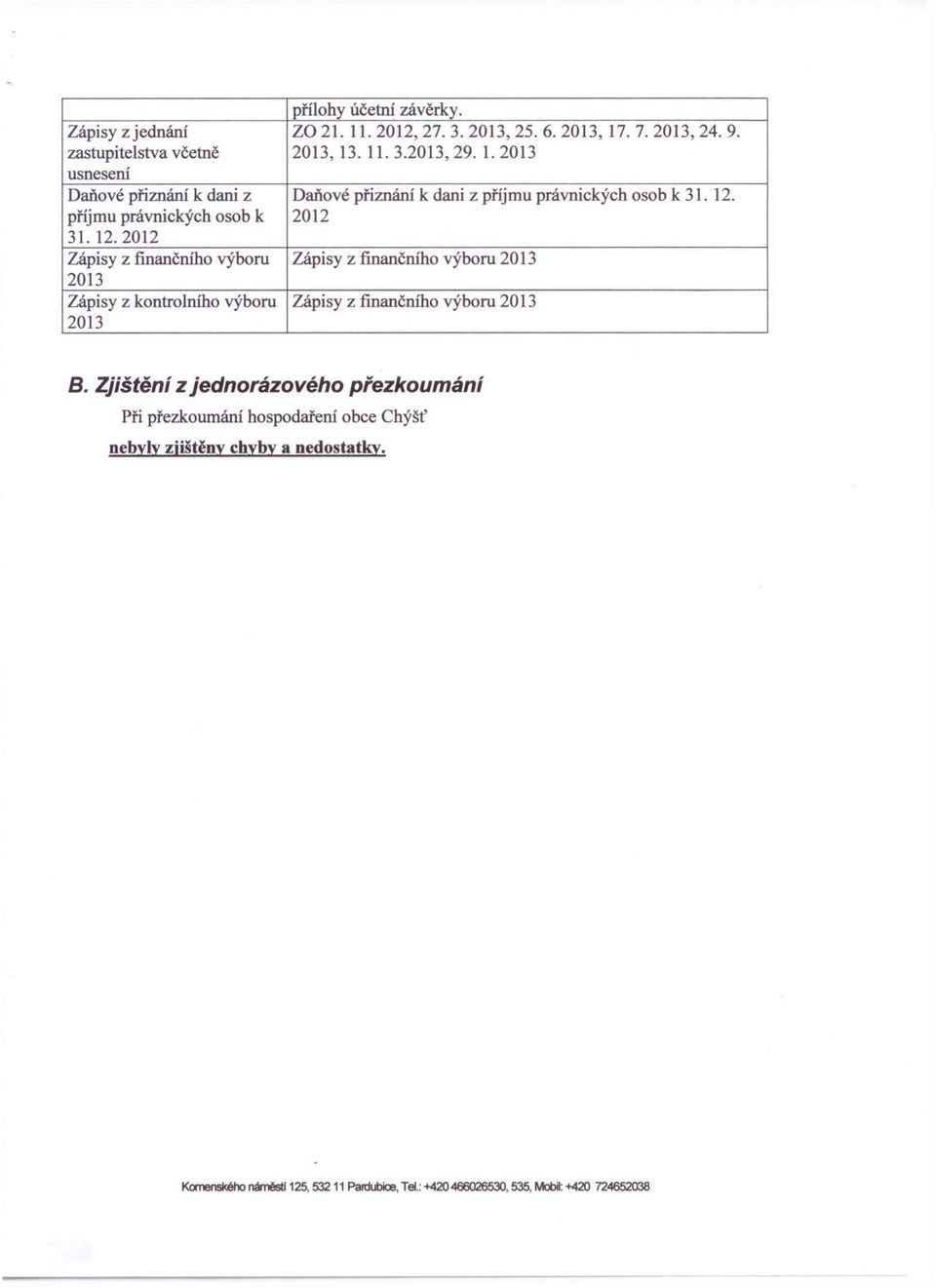 2012 Zápisy z finančního výboru Zápisy z finančního výboru 2013 2013 Zápisy z kontrolního výboru Zápisy z finančního výboru 2013 2013 B.