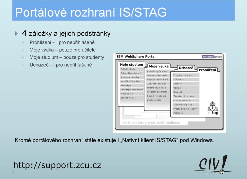 studium pouze pro studenty Uchazeč i pro nepřihlášené Kromě