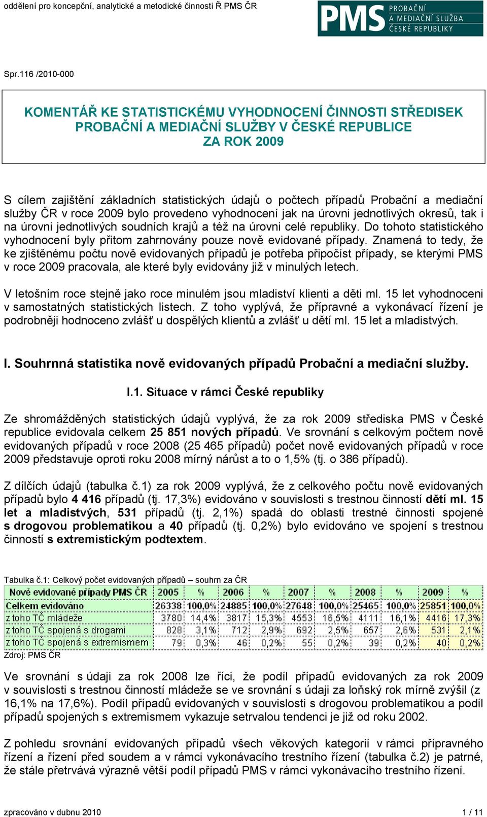 Do tohoto statistického vyhodnocení byly přitom zahrnovány pouze nově evidované případy.