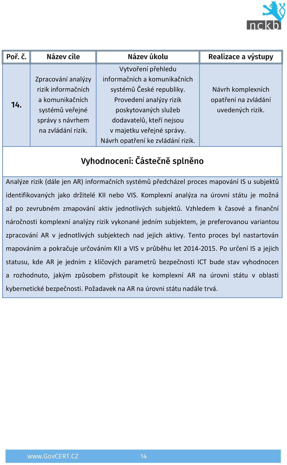 Analýze rizik (dále jen AR) informačních systémů předcházel proces mapování IS u subjektů identifikovaných jako držitelé KII nebo VIS.