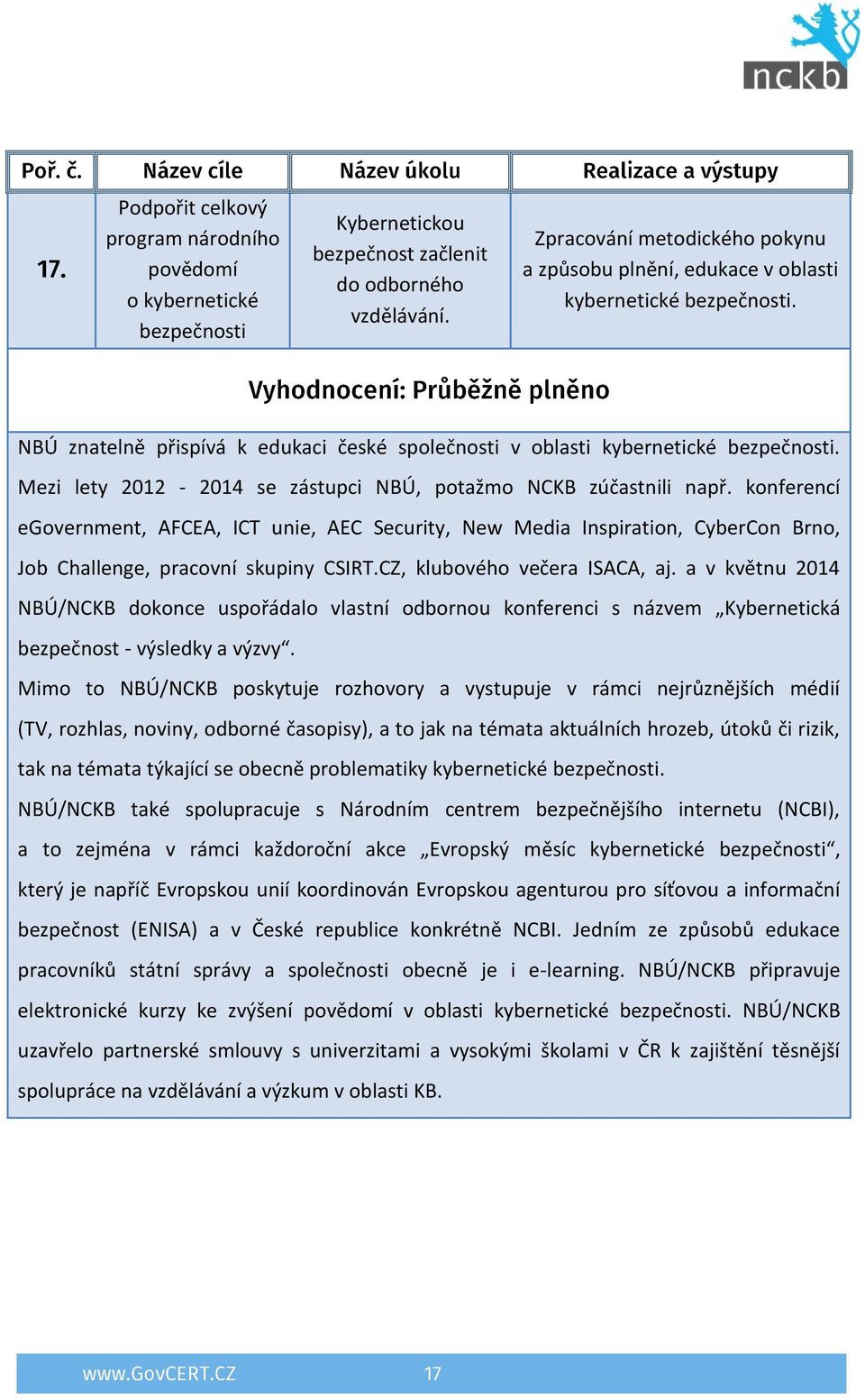 Mezi lety 2012-2014 se zástupci NBÚ, potažmo NCKB zúčastnili např. konferencí egovernment, AFCEA, ICT unie, AEC Security, New Media Inspiration, CyberCon Brno, Job Challenge, pracovní skupiny CSIRT.