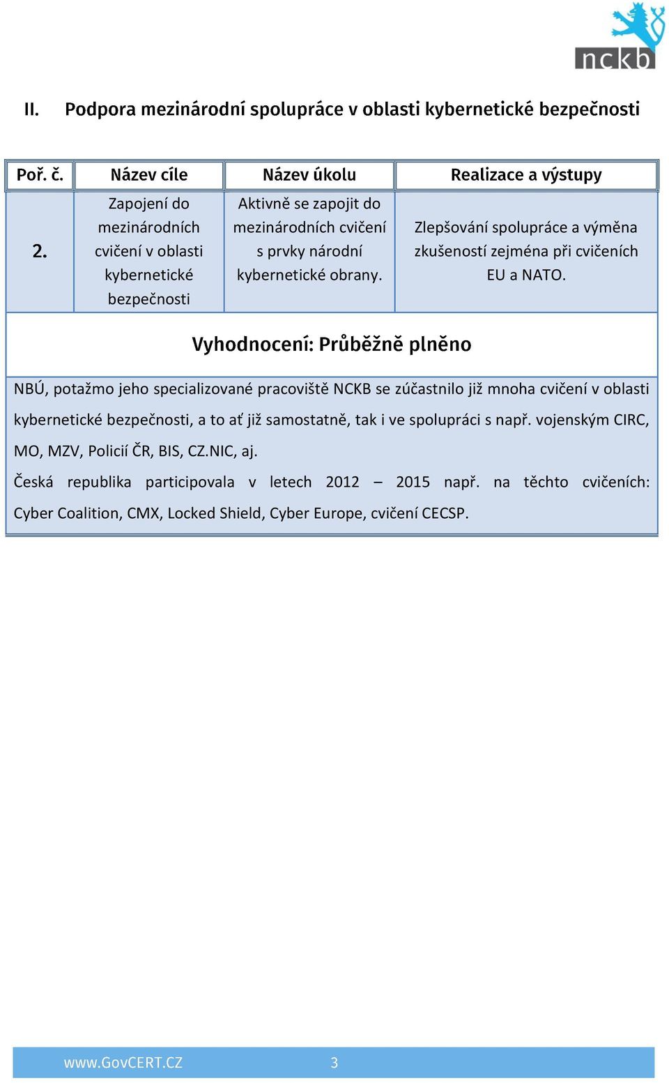 NBÚ, potažmo jeho specializované pracoviště NCKB se zúčastnilo již mnoha cvičení v oblasti kybernetické bezpečnosti, a to ať již samostatně, tak i