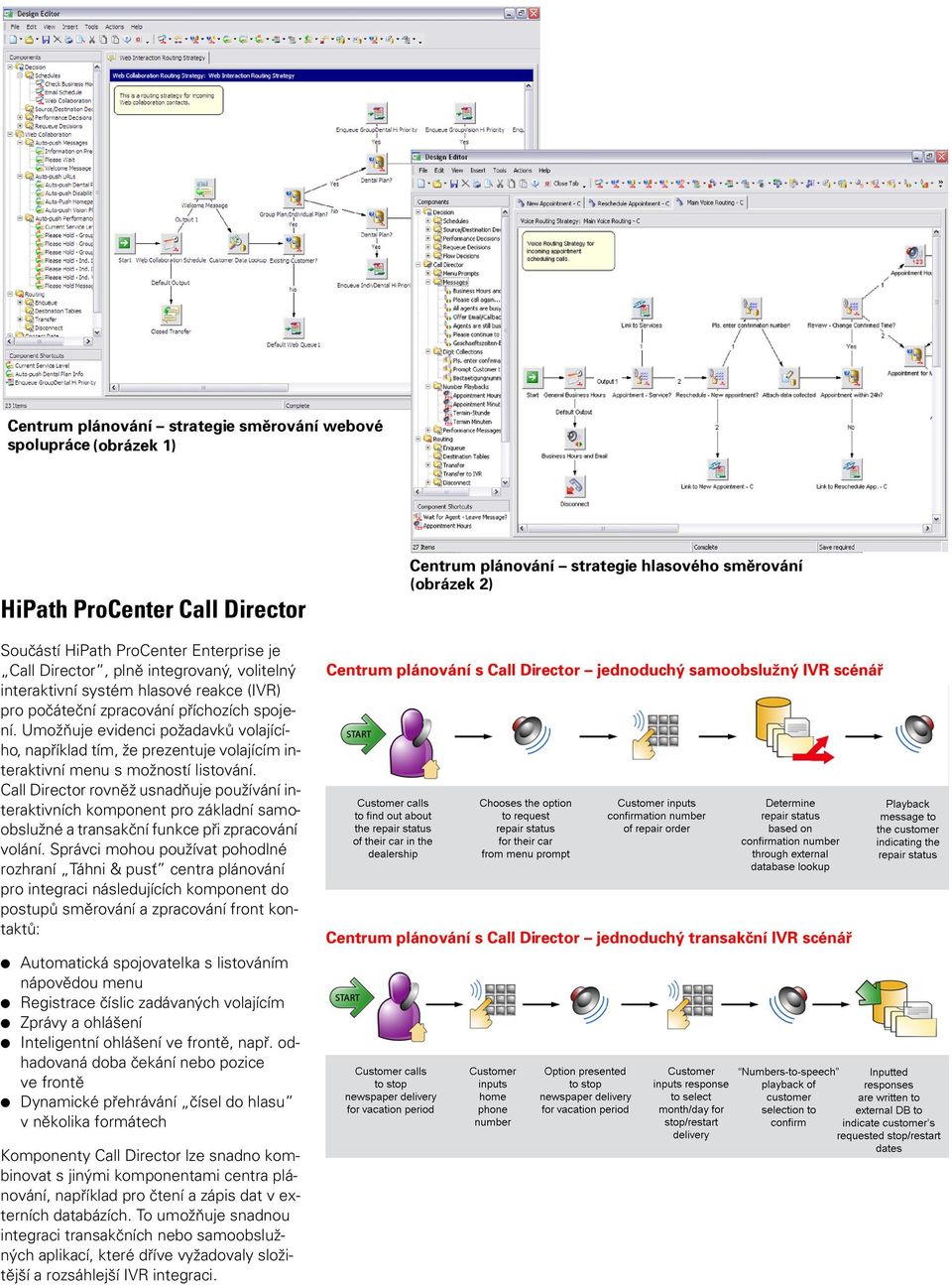 Call Director rovněž usnadňuje používání interaktivních komponent pro základní samoobslužné a transakční funkce při zpracování volání.