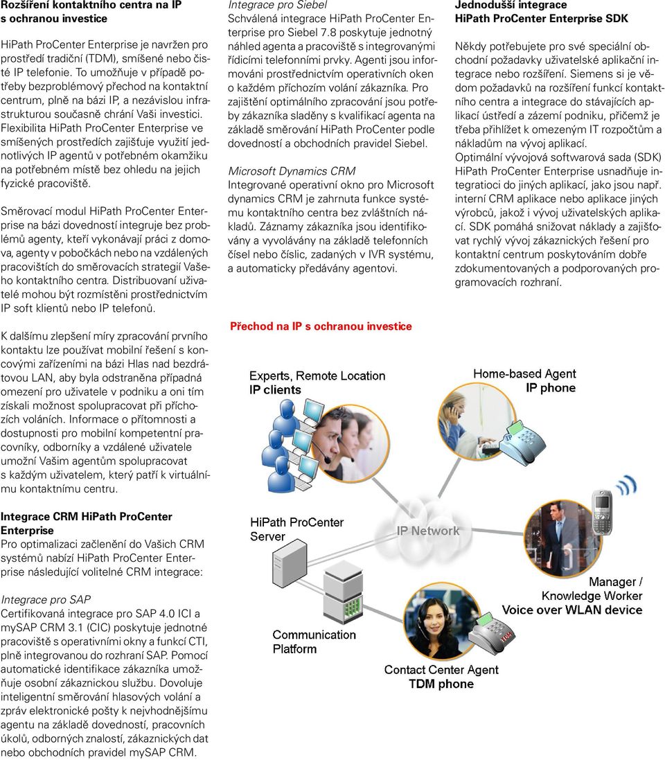 Flexibilita HiPath ProCenter Enterprise ve smíšených prostředích zajišťuje využití jednotlivých IP agentů v potřebném okamžiku na potřebném místě bez ohledu na jejich fyzické pracoviště.