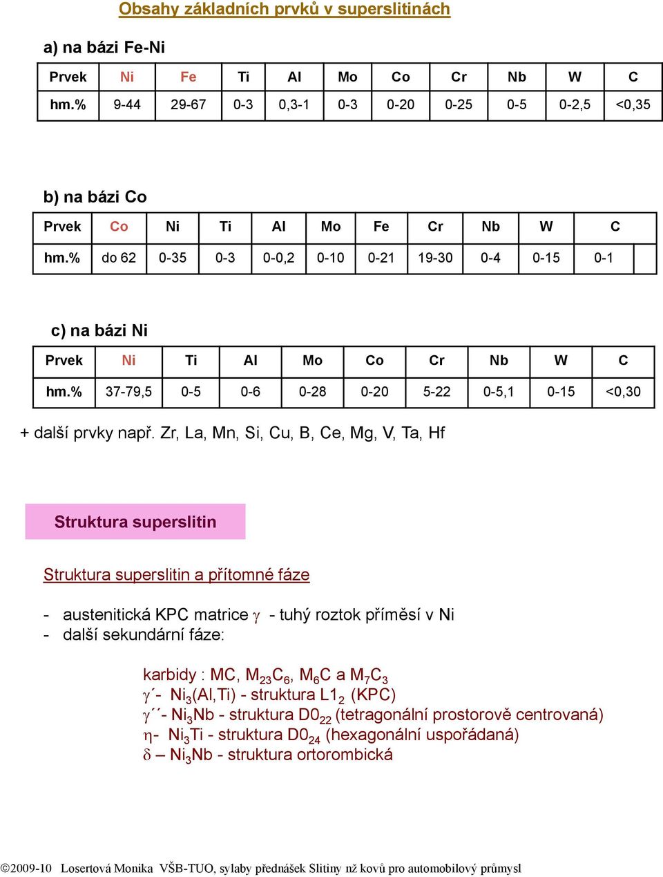 % do 62 0-35 0-3 0-0,2 0-10 0-21 19-30 0-4 0-15 0-1 c) na bázi Ni Prvek Ni Ti Al Mo Co Cr Nb W C hm.% 37-79,5 0-5 0-6 0-28 0-20 5-22 0-5,1 0-15 <0,30 + další prvky např.