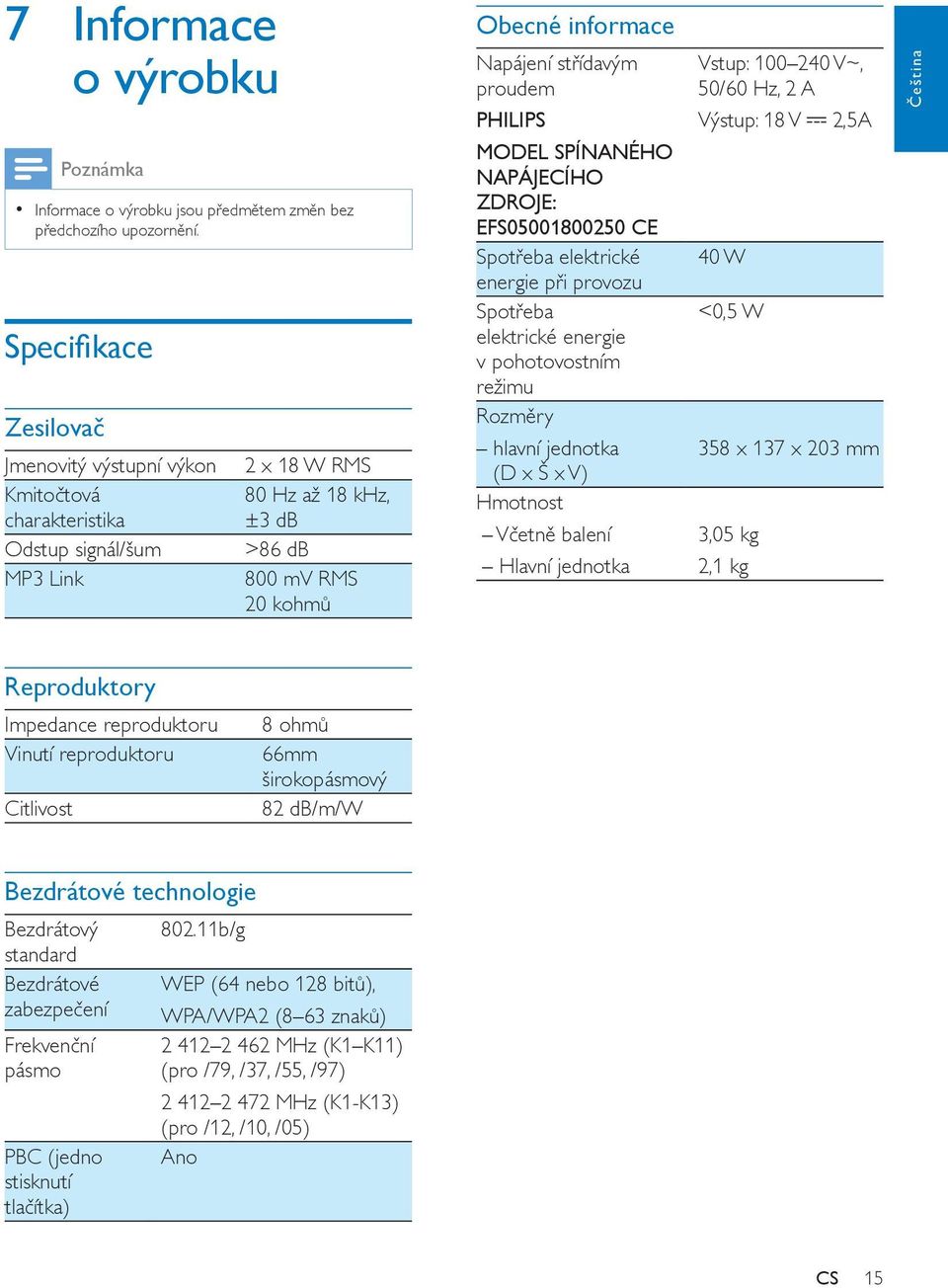 proudem PHILIPS MODEL SPÍNANÉHO NAPÁJECÍHO ZDROJE: EFS05001800250 CE Spotřeba elektrické energie při provozu Spotřeba elektrické energie v pohotovostním režimu Rozměry hlavní jednotka (D x Š x V)