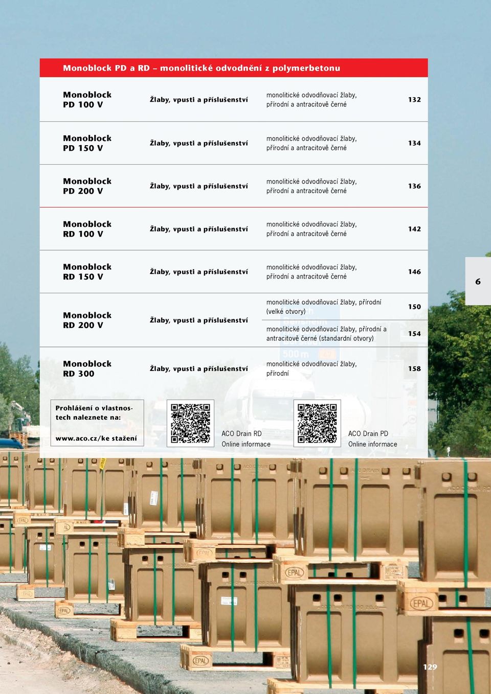 150 V monolitické odvodňovací žlaby, přírodní a antracitově černé 14 Monoblock RD 200 V monolitické odvodňovací žlaby, přírodní (velké otvory) monolitické odvodňovací žlaby, přírodní a antracitově