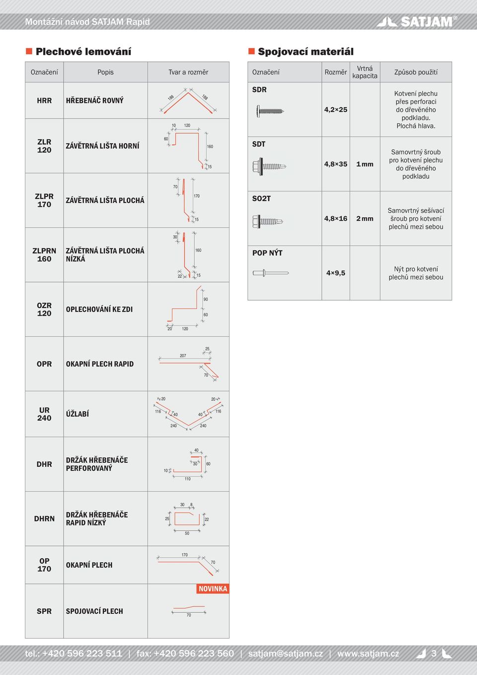 ZLR 120 ZÁVĚTRNÁ LIŠTA HORNÍ 60 160 15 SDT 4,8 35 1 mm Samovrtný šroub pro kotvení plechu do dřevěného podkladu ZLPR 170 ZÁVĚTRNÁ LIŠTA PLOCHÁ 70 170 15 SO2T 4,8 16 2 mm Samovrtný sešívací šroub pro