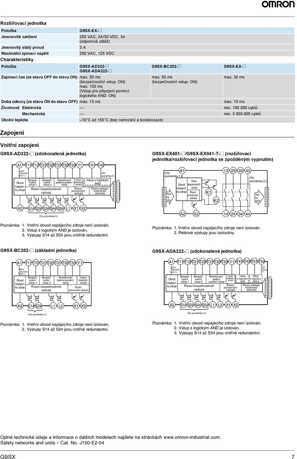 15 ms G9SX-BC202-@ max. 50 ms (bezpe nostní vstup: ON) G9SX-EX-@ max. 30 ms max. 10 ms ivotnost Elektrická --- min. 100 000 cykl Okolní teplota Mechanická --- min.