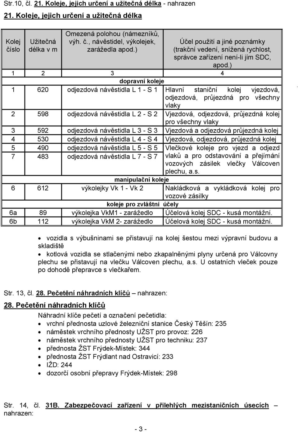 ) 1 2 3 4 dopravní koleje 1 620 odjezdová návěstidla L 1 - S 1 Hlavní staniční kolej vjezdová, odjezdová, průjezdná pro všechny vlaky 2 598 odjezdová návěstidla L 2 - S 2 Vjezdová, odjezdová,