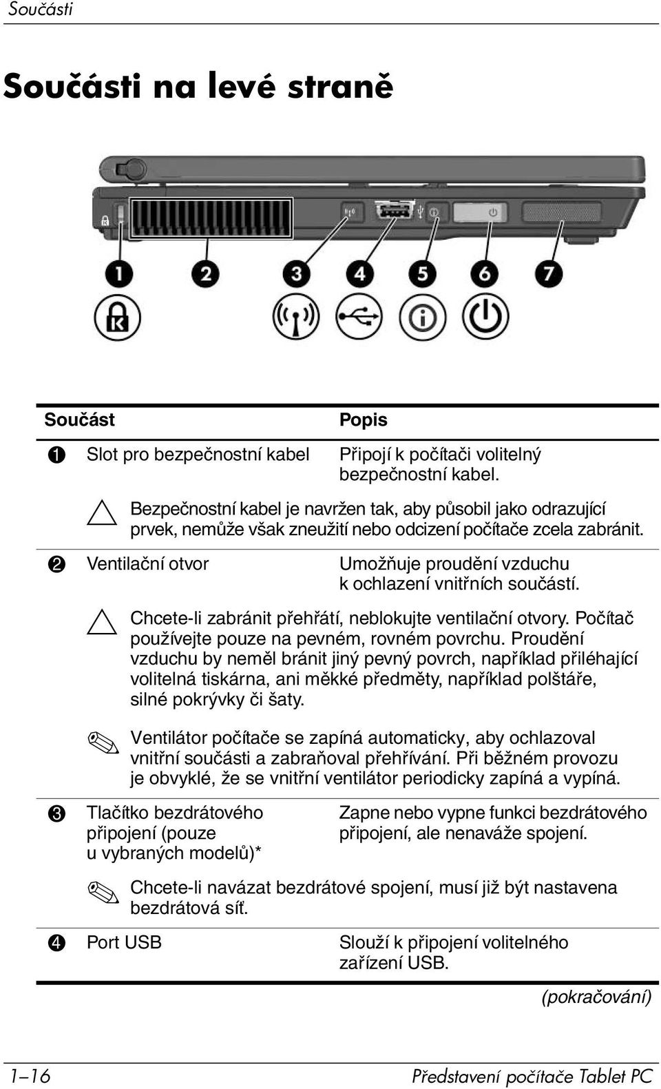 2 Ventilační otvor Umožňuje proudění vzduchu k ochlazení vnitřních součástí. Ä Chcete-li zabránit přehřátí, neblokujte ventilační otvory. Počítač používejte pouze na pevném, rovném povrchu.