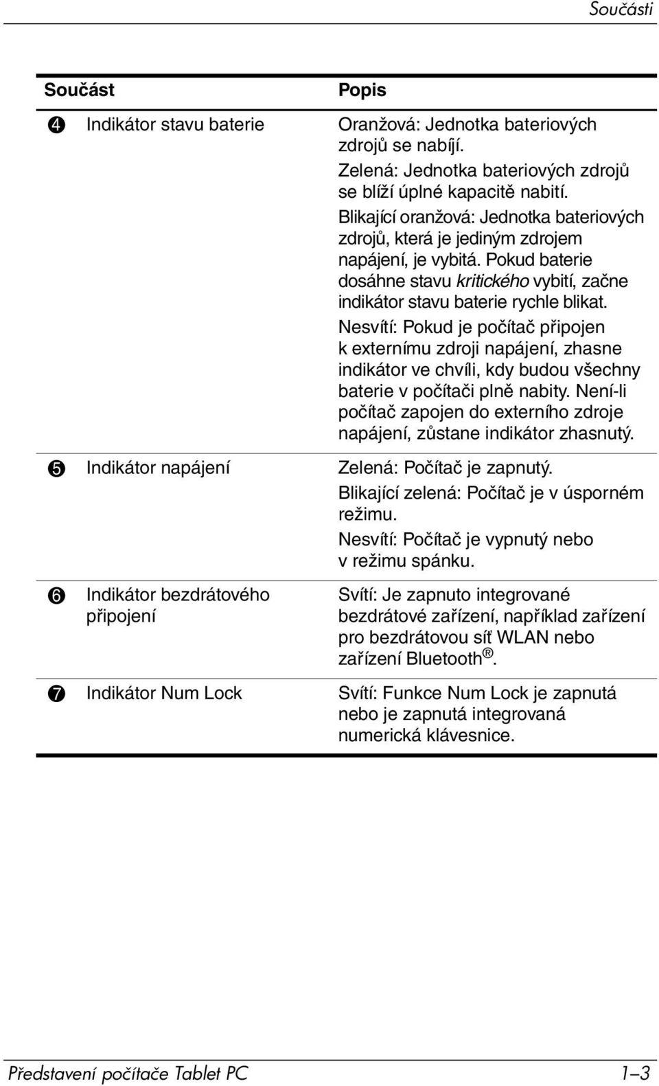 Nesvítí: Pokud je počítač připojen k externímu zdroji napájení, zhasne indikátor ve chvíli, kdy budou všechny baterie v počítači plně nabity.