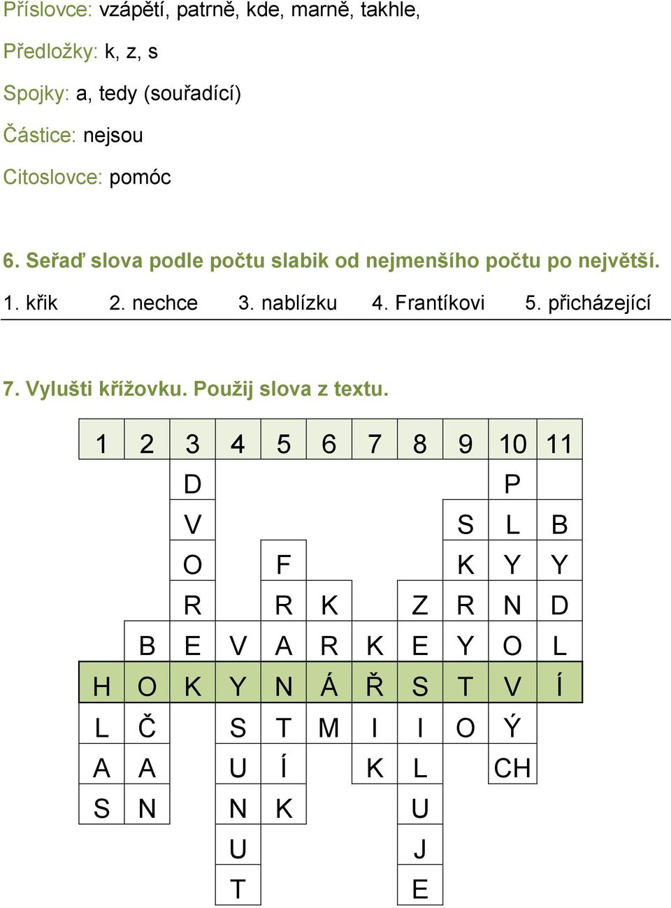 nablízku 4. Frantíkovi 5. přicházející 7. Vylušti křížovku. Použij slova z textu.