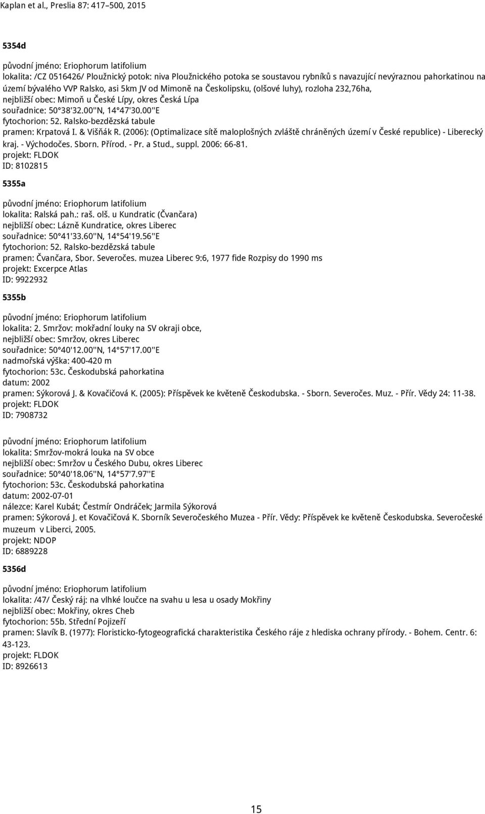 & Višňák R. (2006): (Optimalizace sítě maloplošných zvláště chráněných území v České republice) - Liberecký kraj. - Východočes. Sborn. Přírod. - Pr. a Stud., suppl. 2006: 66-81.