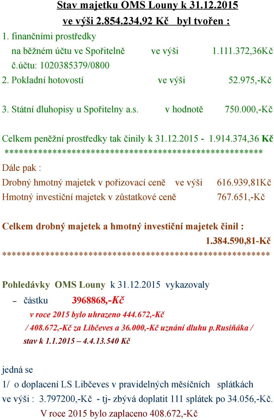 374,36 Kč ****************************************************** Dále pak : Drobný hmotný majetek v pořizovací ceně ve výši 616.939,81Kč Hmotný investiční majetek v zůstatkové ceně 767.