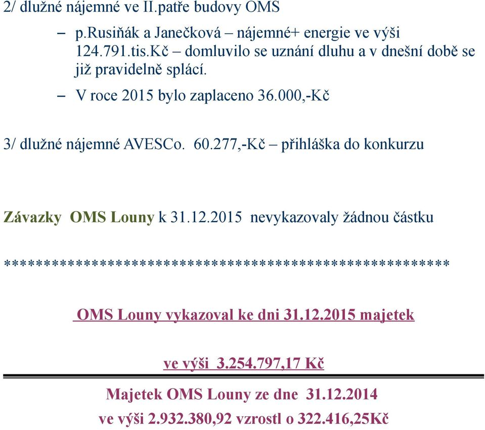 000,-Kč 3/ dlužné nájemné AVESCo. 60.277,-Kč přihláška do konkurzu Závazky OMS Louny k 31.12.