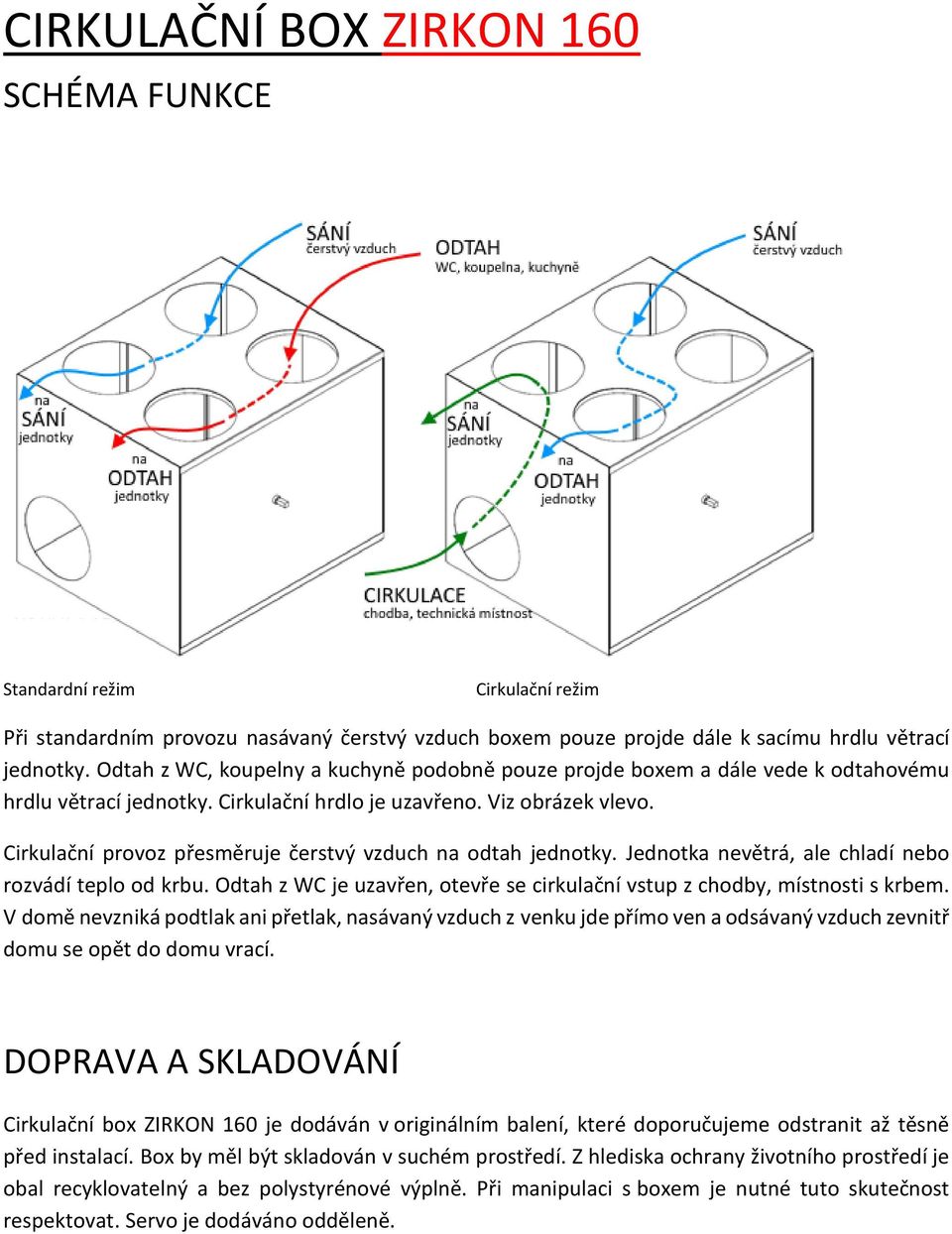Cirkulační provoz přesměruje čerstvý vzduch na odtah jednotky. Jednotka nevětrá, ale chladí nebo rozvádí teplo od krbu. Odtah z WC je uzavřen, otevře se cirkulační vstup z chodby, místnosti s krbem.