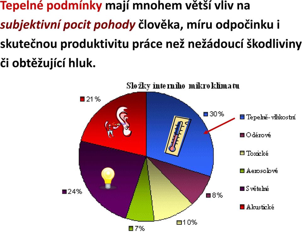 odpočinku i skutečnou produktivitu práce