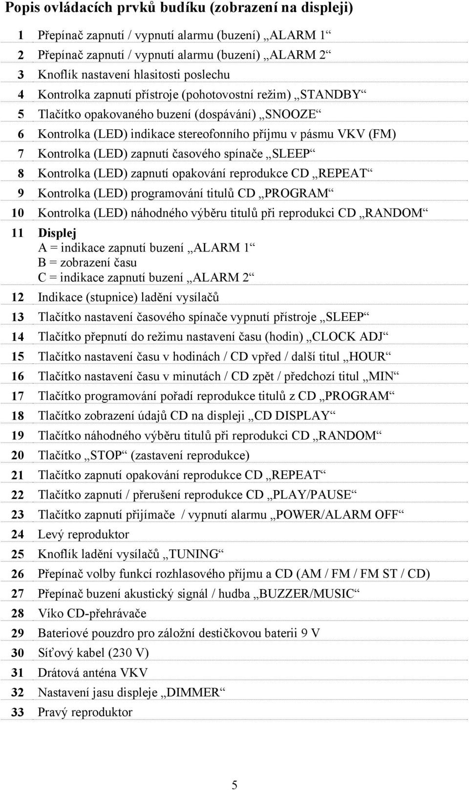 časového spínače SLEEP 8 Kontrolka (LED) zapnutí opakování reprodukce CD REPEAT 9 Kontrolka (LED) programování titulů CD PROGRAM 10 Kontrolka (LED) náhodného výběru titulů při reprodukci CD RANDOM 11