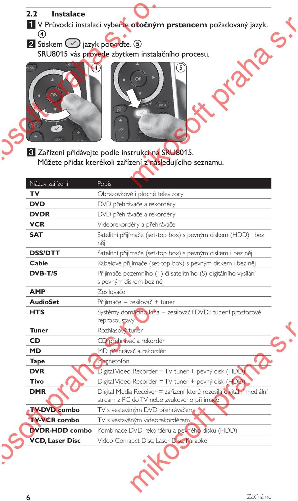 Název zařízení TV DVD DVDR VCR SAT DSS/DTT Cable Popis Obrazovkové i ploché televizory DVD přehrávače a rekordéry DVD přehrávače a rekordéry Videorekordéry a přehrávače Satelitní přijímače (set-top