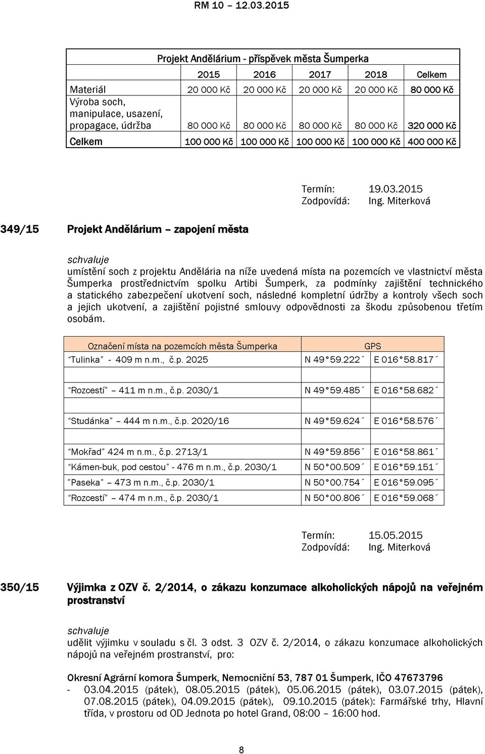 na pozemcích ve vlastnictví města Šumperka prostřednictvím spolku Artibi Šumperk, za podmínky zajištění technického a statického zabezpečení ukotvení soch, následné kompletní údržby a kontroly všech