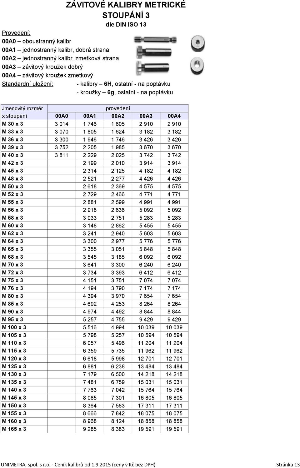 M 45 x 3 M 48 x 3 M 50 x 3 M 52 x 3 M 55 x 3 M 56 x 3 M 58 x 3 M 60 x 3 M 62 x 3 M 64 x 3 M 65 x 3 M 68 x 3 M 70 x 3 M 72 x 3 M 75 x 3 M 76 x 3 M 80 x 3 M 85 x 3 M 90 x 3 M 95 x 3 M 100 x 3 M 105 x 3