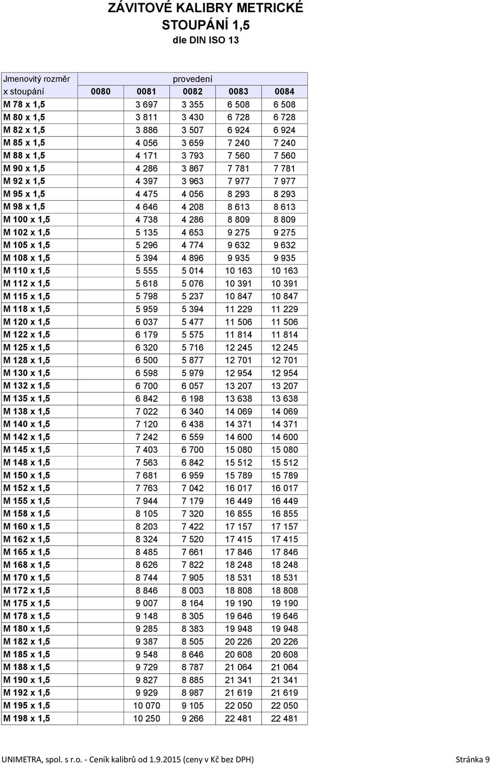 142 x 1,5 M 145 x 1,5 M 148 x 1,5 M 150 x 1,5 M 152 x 1,5 M 155 x 1,5 M 158 x 1,5 M 160 x 1,5 M 162 x 1,5 M 165 x 1,5 M 168 x 1,5 M 170 x 1,5 M 172 x 1,5 M 175 x 1,5 M 178 x 1,5 M 180 x 1,5 M 182 x