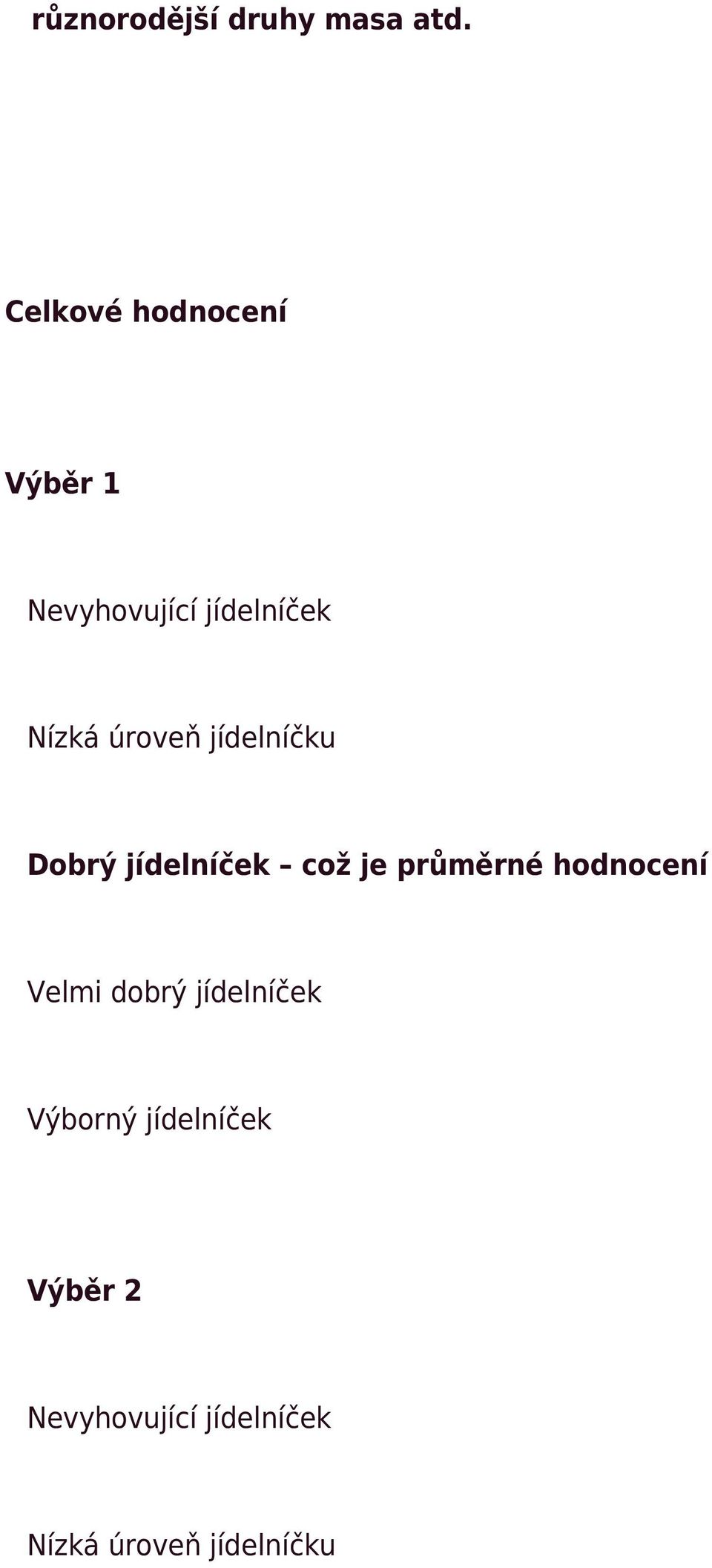 úroveň jídelníčku Dobrý jídelníček což je průměrné hodnocení