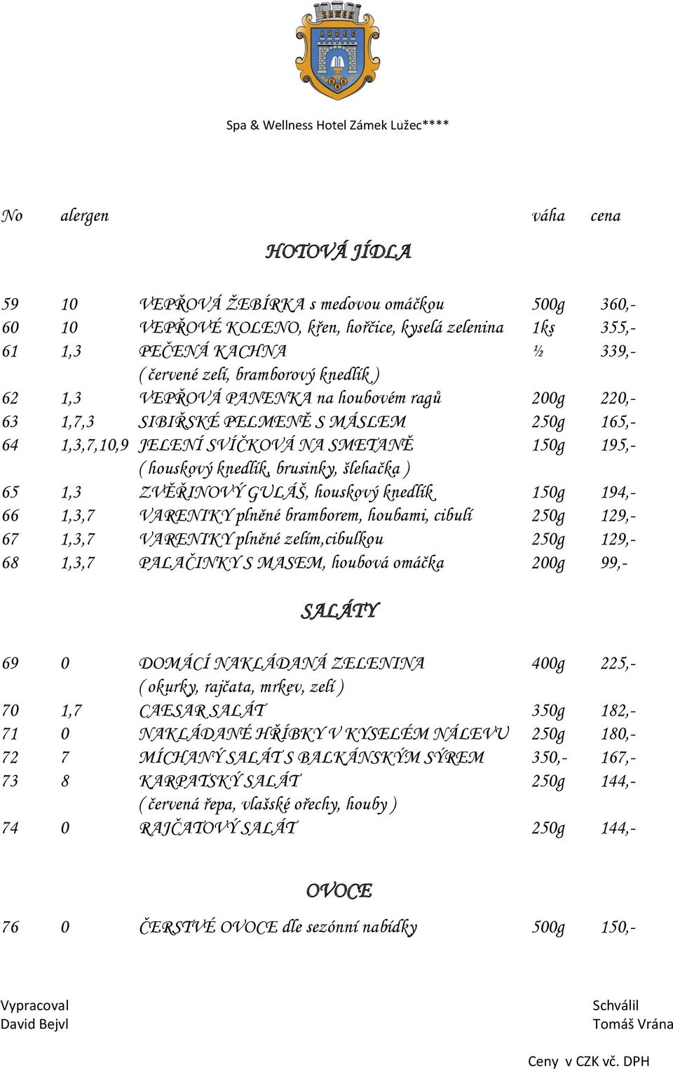 GULÁŠ, houskový knedlík 150g 194,- 66 1,3,7 VARENIKY plněné bramborem, houbami, cibulí 250g 129,- 67 1,3,7 VARENIKY plněné zelím,cibulkou 250g 129,- 68 1,3,7 PALAČINKY S MASEM, houbová omáčka 200g