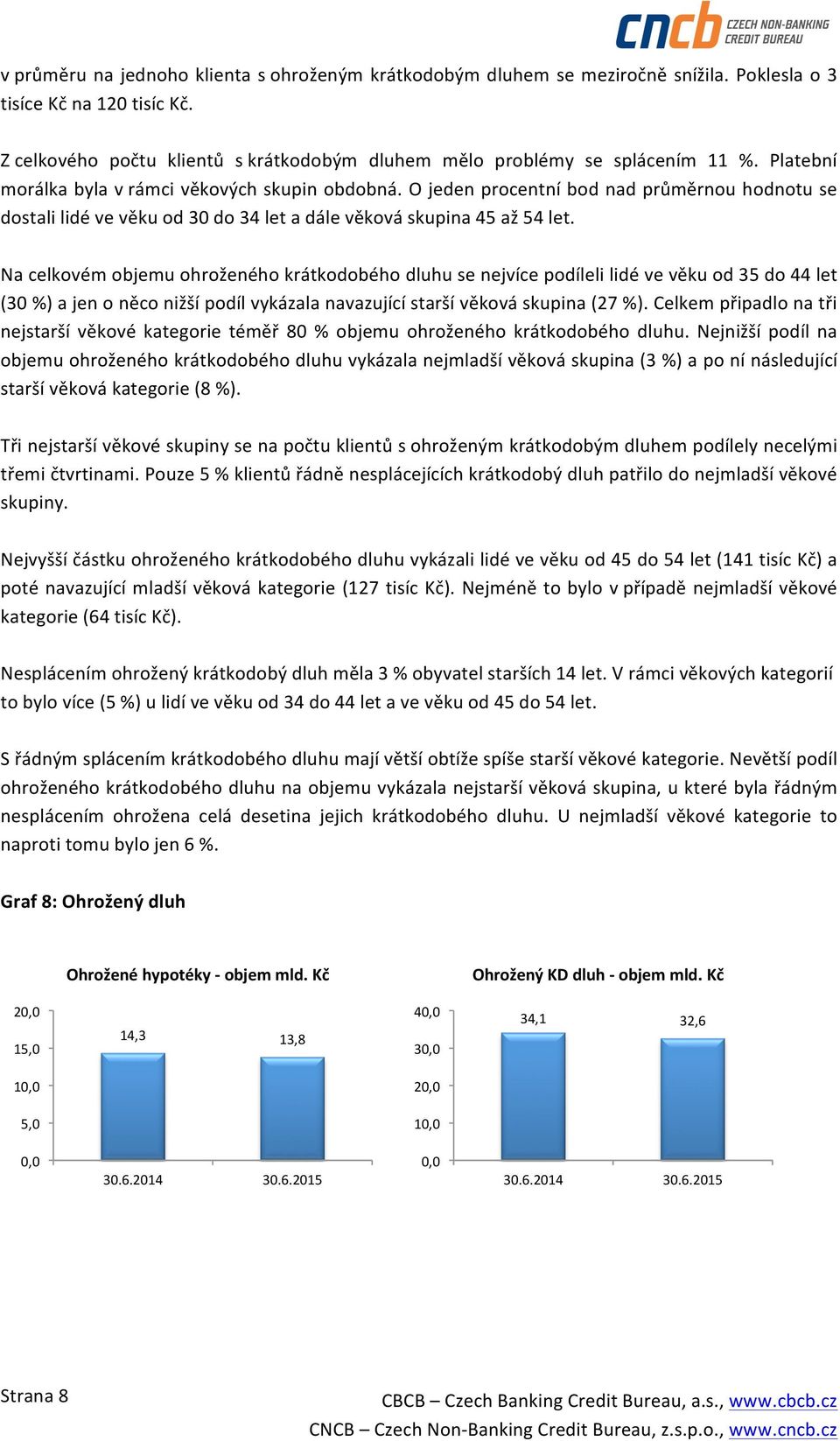 O jeden procentní bod nad průměrnou hodnotu se dostali lidé ve věku od 30 do 34 let a dále věková skupina 45 až 54 let.