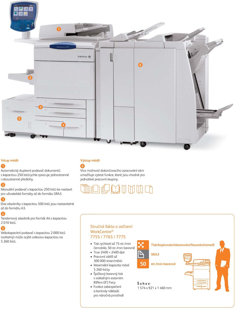 4 Tandemový zásobník pro formát A4 s kapacitou 2 010 listů. 5 Velkokapacitní podavač s kapacitou 2 000 listů (volitelný) může zvýšit celkovou kapacitou na 5 260 listů.